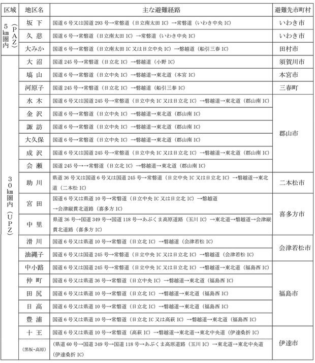 240326keiro