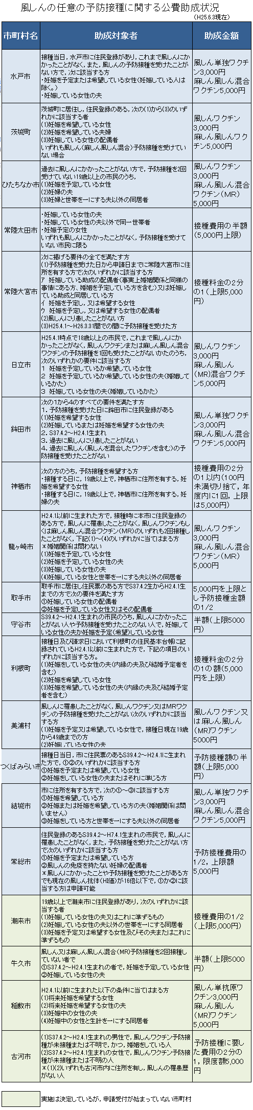 130603ichiran