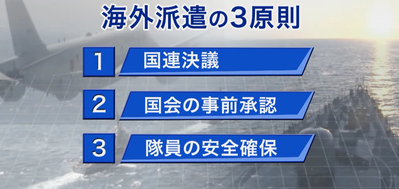 自衛隊海外派遣の３原則