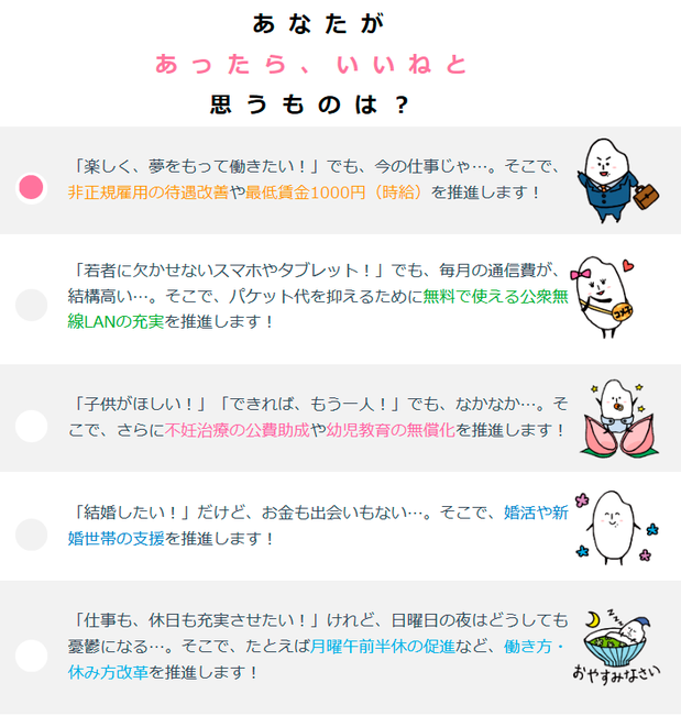 ボイス・アクションアンケート