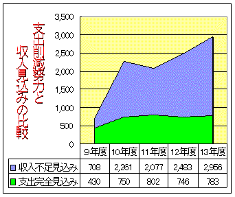 980119hi_zai1