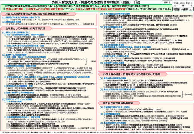 190106data