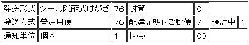 20020815