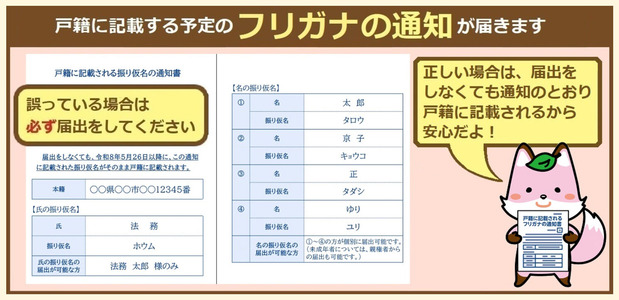 250525furigana01