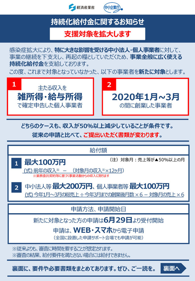 拡大持続化給付金