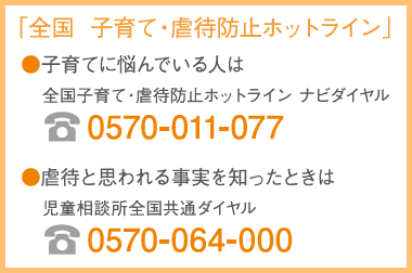 児童虐待の電話相談窓口