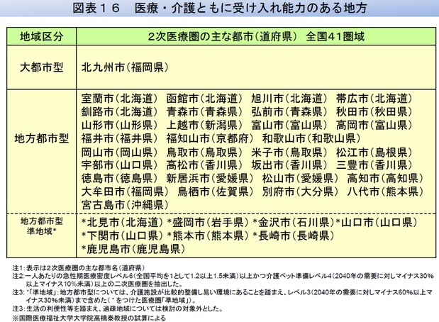 日本創世会議