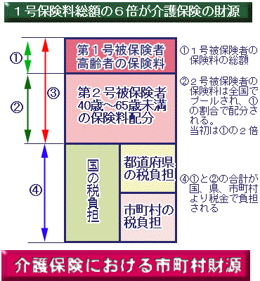 980530kaigo_zaigen
