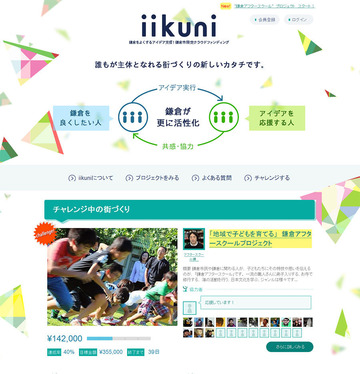 iikuniのホームページ