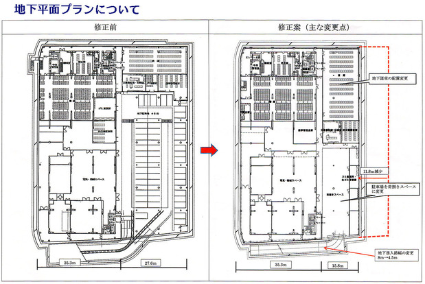地下見直しプラン