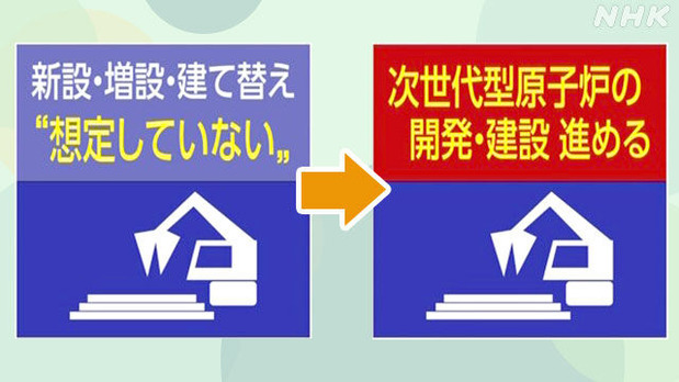 ＮＨＫの資料より