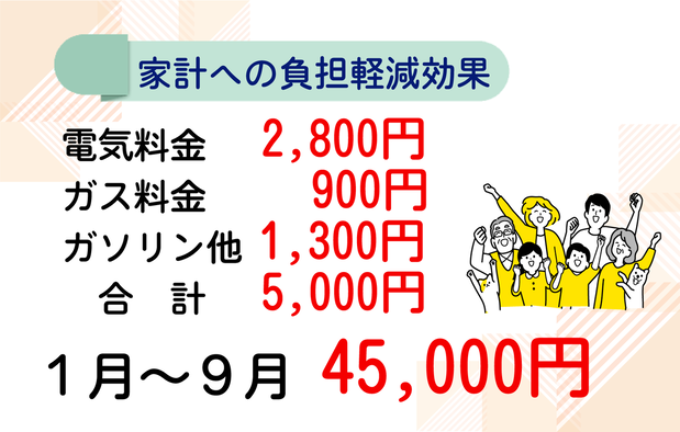 負担軽減策