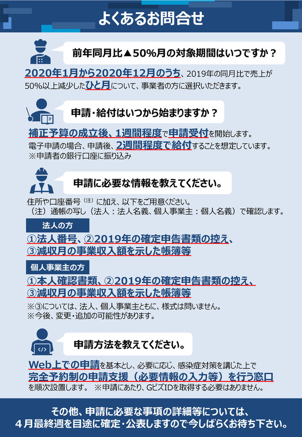 持続化給付金-2