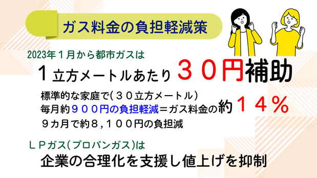 都市ガスの負担軽減