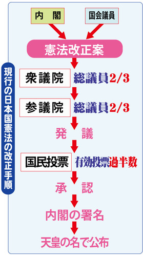 130429illust