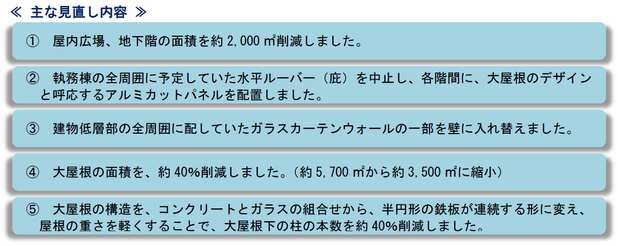 日立市役所新庁舎建設工事の見直し
