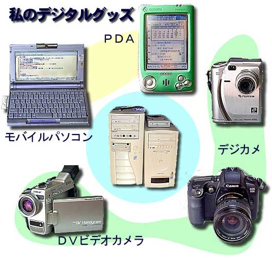 digitalgoods