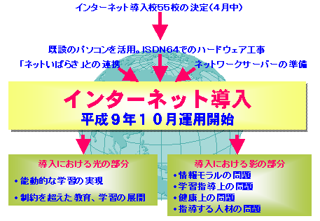int_hs