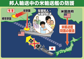 総理会見時におけるパネル資料
