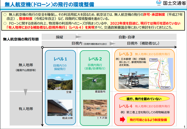 201218drone_1