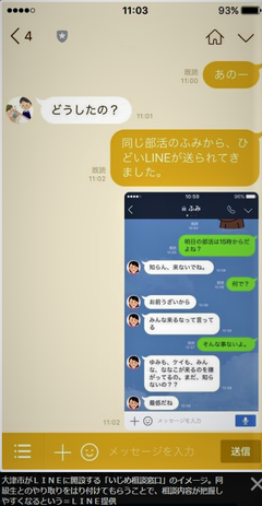 ＬＩＮＥでの活用イメージ