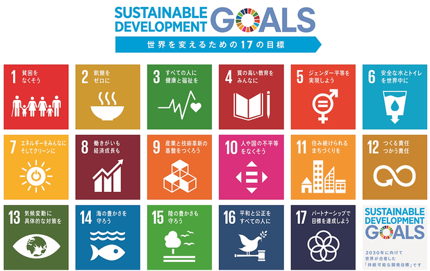 ＳＤＧｓのロゴ