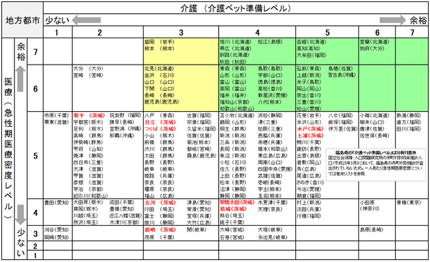 日本創世会議
