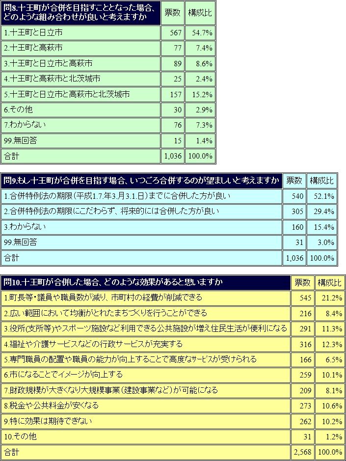 20021223_03