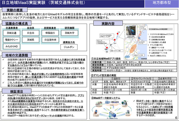 日立地域MaaS実証実験