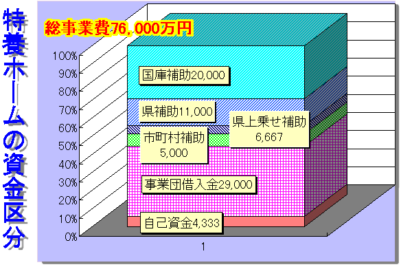 iin_9612a
