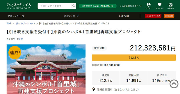 クラウドファンディング