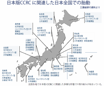 各地で始まる日本版ＣＣＲＣ構想