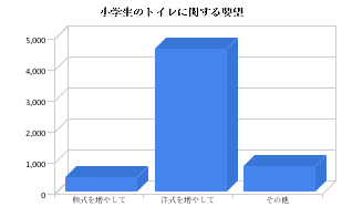070519graph.png