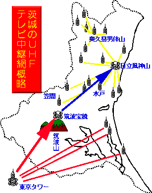 ���̂t�g�e���p��