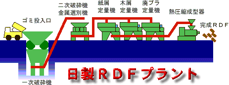 971023rdf_map.gif (11290 �o�C�g)