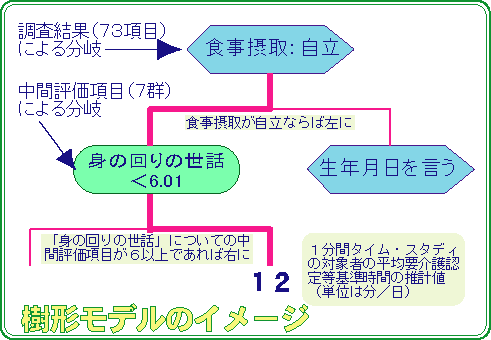 ���`���f��