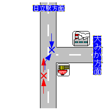 ���ӂ̌����}