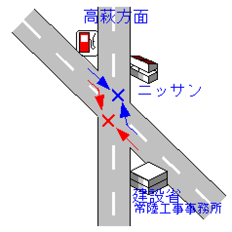 ���ӂ̌����}